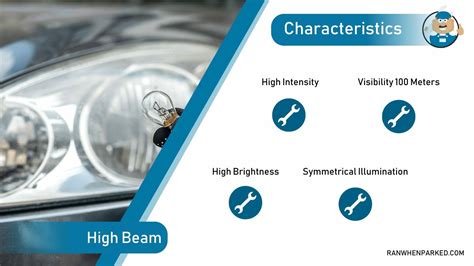 Low Beam Vs High Beam Symbol