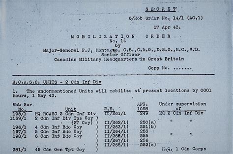 Canadian Army Mobilization Orders No 11 To No 18 CSMMI MILART