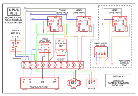 zone heating system diynot forums