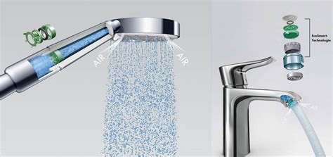 How To Save Water With A Smart Water Management System Archdaily