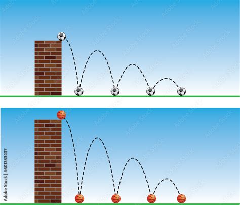 Bouncing Of A Ball Falling From Different Heights In Physics Action