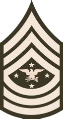 Category Military Rank Insignia Or Wikimedia Commons