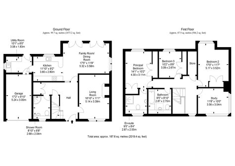 Property For Sale In Plot 3 Glencloy Road Brodick Isle Of Arran