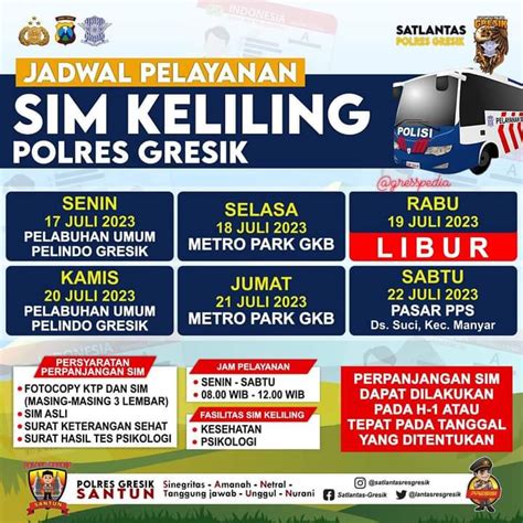 Jadwal Sim Keliling Gresik Juli Minggu Ke Gresspedia Gresik