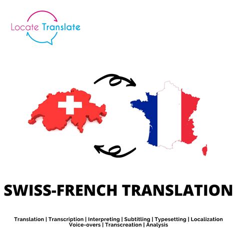 Swiss French Translation | English to Swiss French Translation
