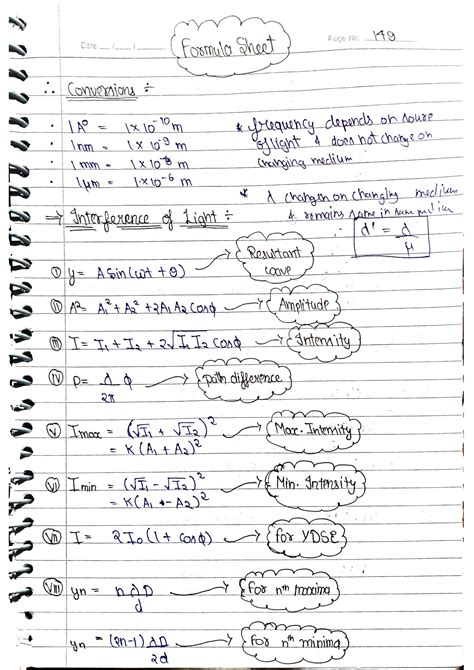 SOLUTION Wave Optics Formula Sheet 12 Jee Neet Studypool