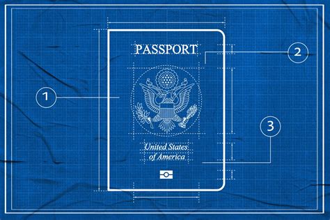 What To Know About Getting A U S Passport In 2023