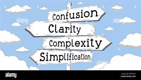 Confusion Clarity Complexity Simplification Outline Signpost With