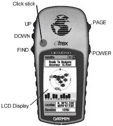 TRAMsoft - GARMIN eTrex Legend (english)