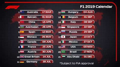 Formula 1 Calendar 2020 Tickets Calendar Printables Free Templates