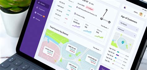 Dashboard UI Examples of Design Inspiration - PerfectionGeeks