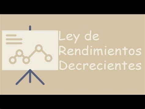 Ley Rendimientos Decrecientes Youtube