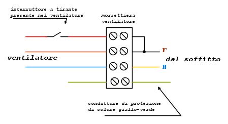 View Schema Collegamento Elettrico Ventilatore A Soffitto Con Luce