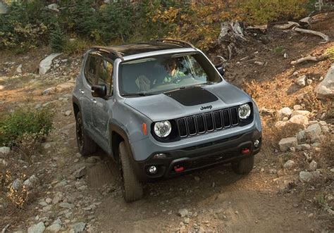 Jeep Renegade Trailhawk Dimensions - Home Alqu