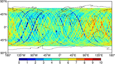 Numbers Of Observed Bds 3 Satellites Per Epoch Along The Hy 2d