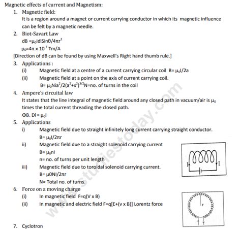 Cbse Class 12 Physics Magnetic Effects Of Current And Magnetism