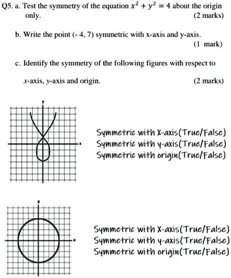 Solved Q5a Test The Symmetry Of The Equation X2 Y2 4 About The