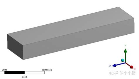 Ansys Workbench Remote Force