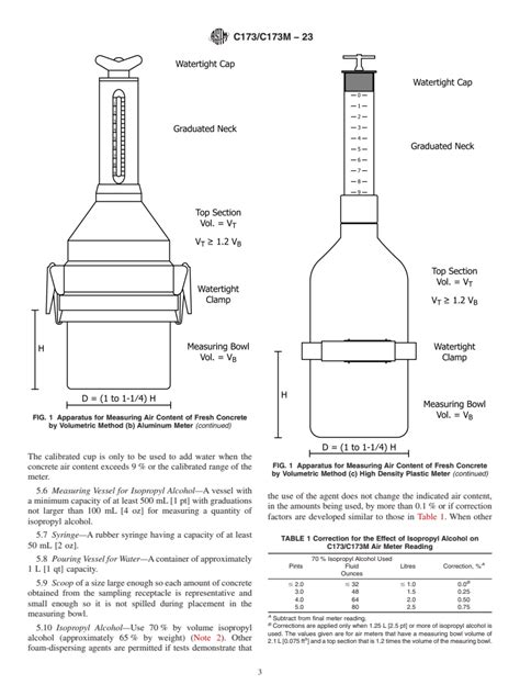 Astm C173c173m 23 Standard Test Method For Air Content Of Freshly