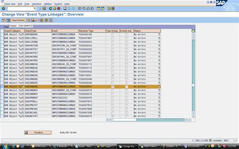 All About Sap Abap Sap Workflow Debugging