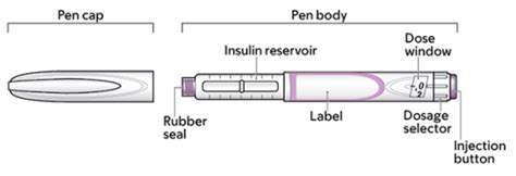 How to Use an Insulin Pen | Memorial Sloan Kettering Cancer Center