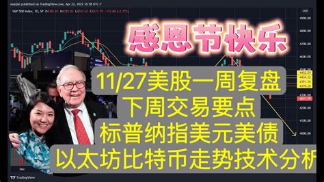 11月27日美股一周复盘，上升趋势延续？反弹和反转的关键之处；标普spx纳指qqq走势技术分析；下周交易要点；美国国债tnx及美元dxy；以太