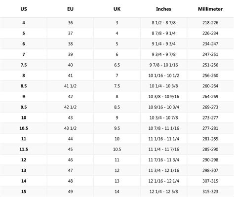 Boots Size Chart – Rockrooster