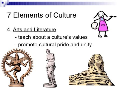 7 Elements Of Culture