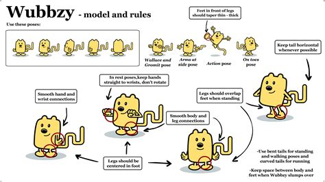 Wubbzy Wubbzypedia Fandom Powered By Wikia