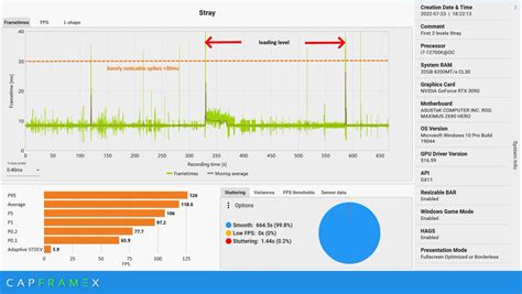 3DCenter Org On Twitter RT CapFrameX Stray Stuttering Analysis 11