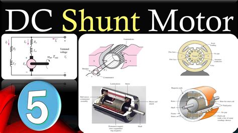 Dc Shunt Motor Starting Torque With And Without Series Armature Resistance Example 5 Youtube