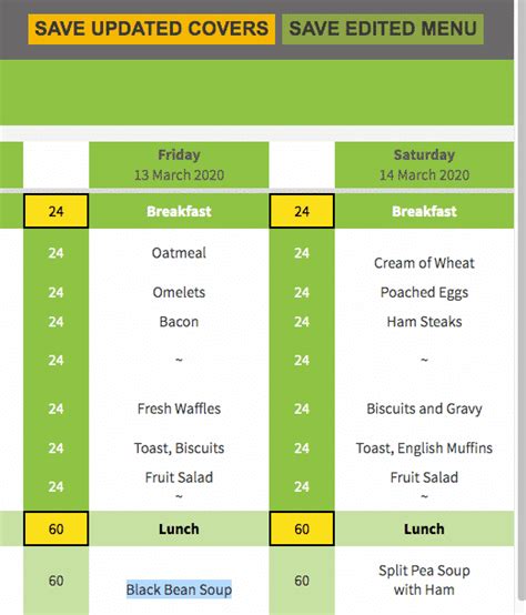 Assisted Living Menu And Dining Programs Senior Living Menu Planning