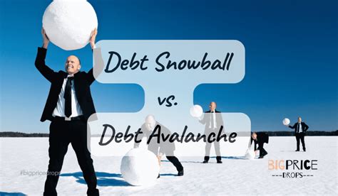 Debt Snowball Method Vs Debt Avalanche Method