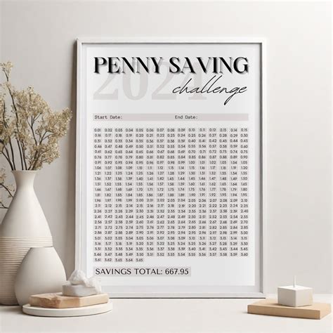 1p Saving Challenge One Penny Saving Challenge Printable A4 A5