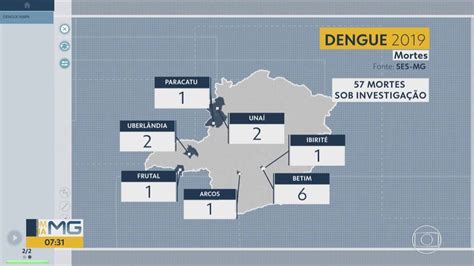 Vídeo Casos prováveis de dengue já passam de 140 mil em MG Bom Dia