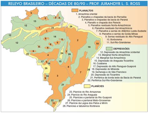 Classificação do relevo brasileiro em Geografia Descomplica World Map