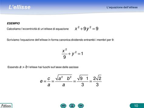 Lequazione Dellellisse Ppt Scaricare