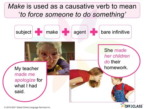 Ppt Causative Verbs Free Esl Lesson Plan Powerpoint Presentation Free Download Id10769864