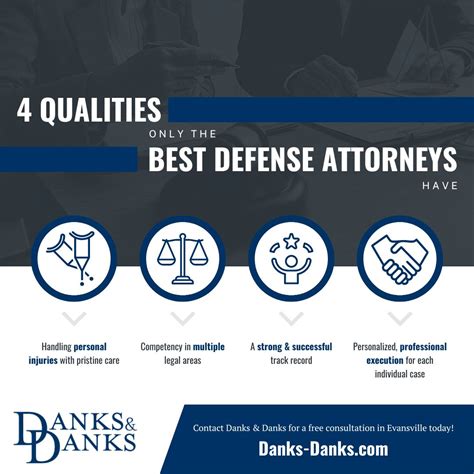 4 Qualities Only The Best Defense Attorneys Have Danks And Danks