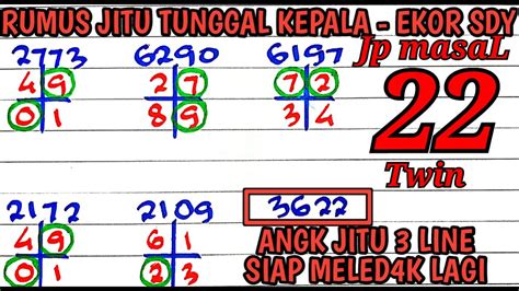 PREDIKSI SIDNEY MINGGU 21 APRIL 2024 BOCORAN SIDNEY HARI INI RUMUS