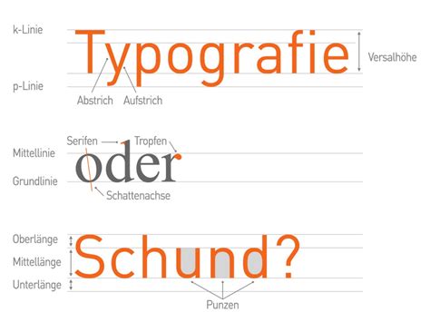 Typografie Kennt Regeln Kennen Sie Sie Auch Viaprinto Blog