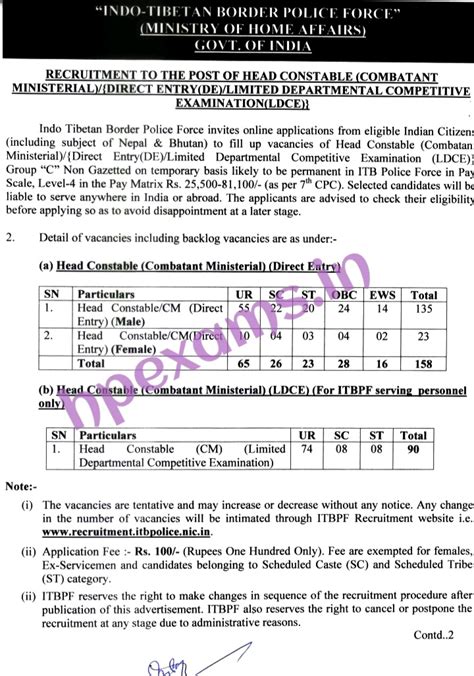 ITBP Head Constable Min Recruitment HPExams In