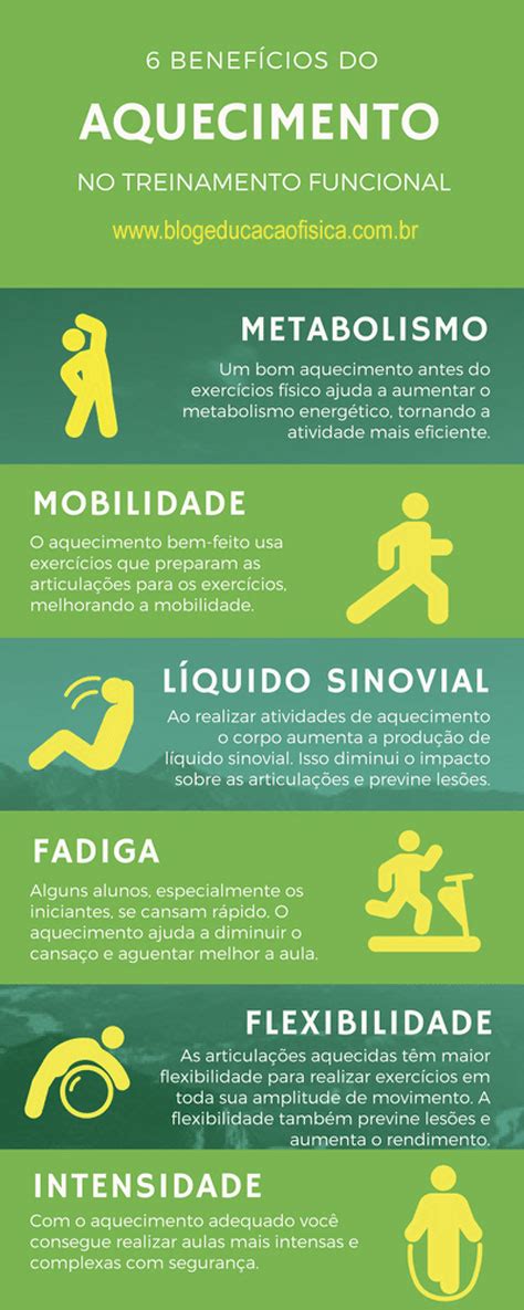 Infográfico 6 benefícios do aquecimento no Treinamento Funcional