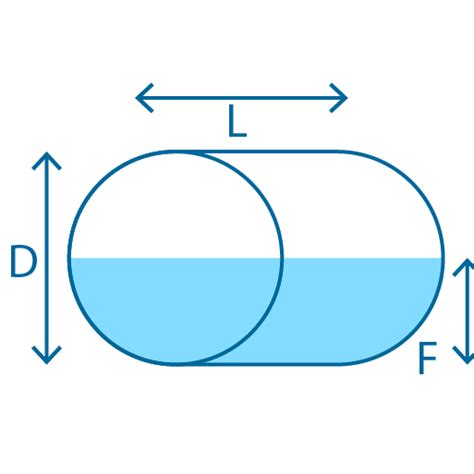 Tank Volume Calculator Calculate Volume Of Different Shapes