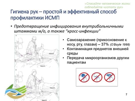 Гигиена рук медицинского персонала - презентация онлайн