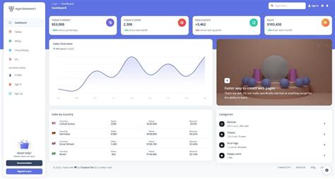 Argon Dashboard Free Bootstrap Template