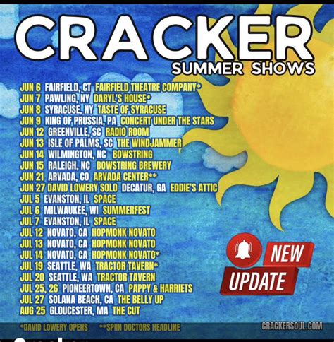 Cracker Crumbs