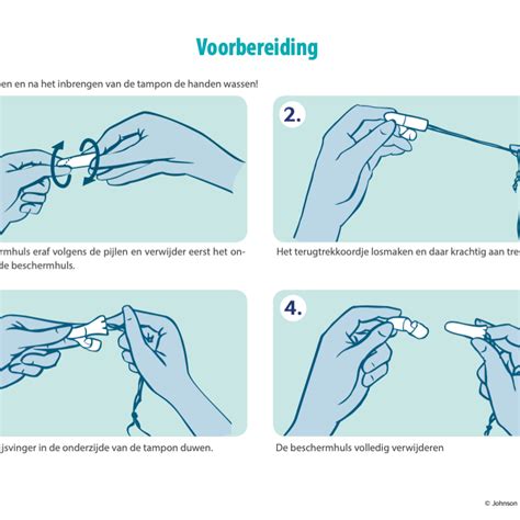 Tampongebruik Voorlichtingsles