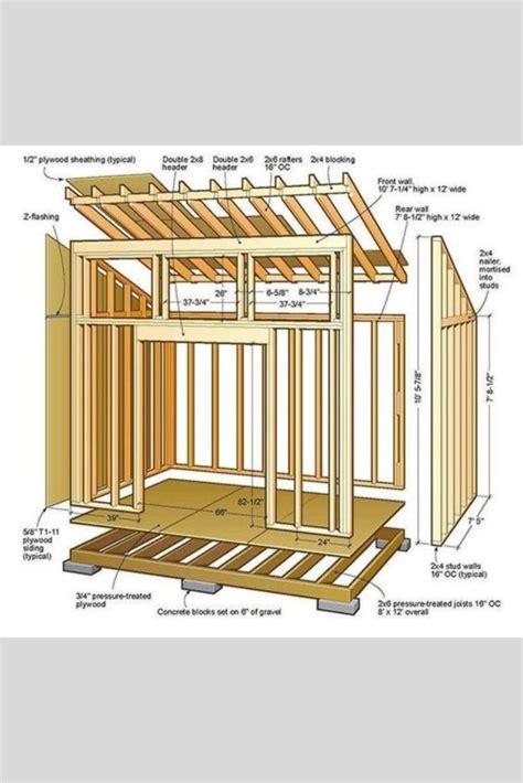 How To Build A Shed With A Slanted Roof Step By Step Guide Artofit