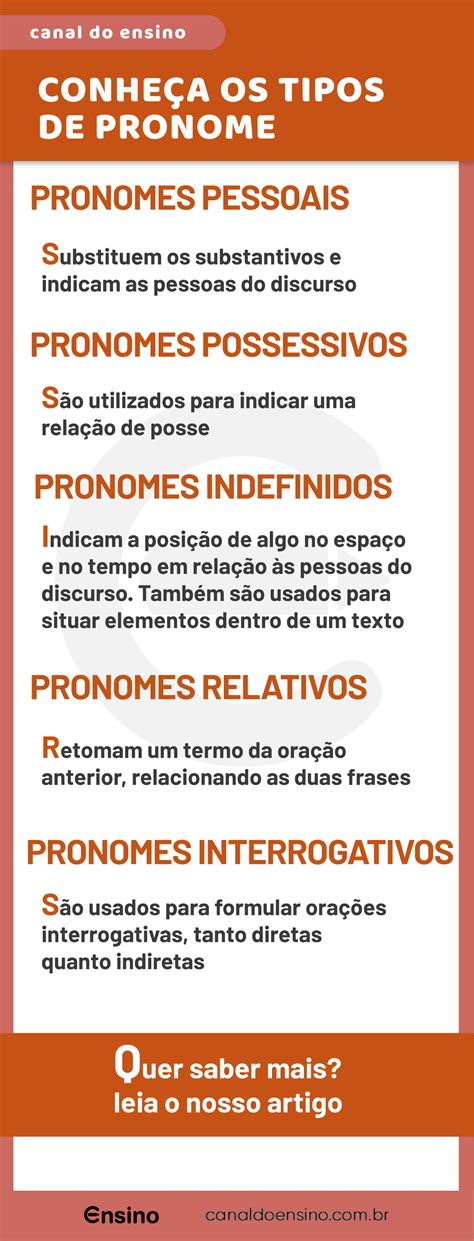 Todos Os Tipos De Pronomes E Exemplos Novo Exemplo